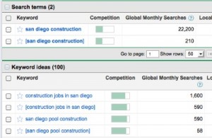 KJ Web Productions Keyword Research KJ Web Productions Keyword Research
